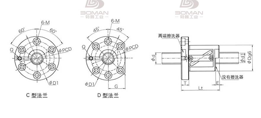 KURODA GR3206ES-DALR 日本黑田丝杆是什么材料