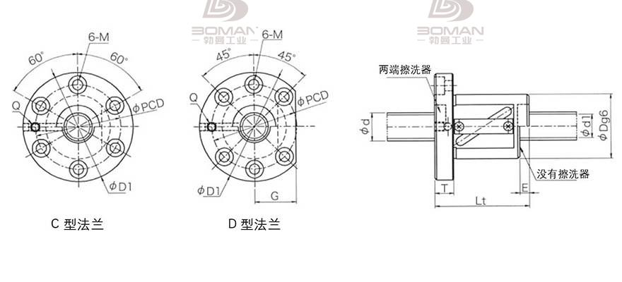 KURODA GR5012DS-DALR 黑田精工丝杆底座安装方法
