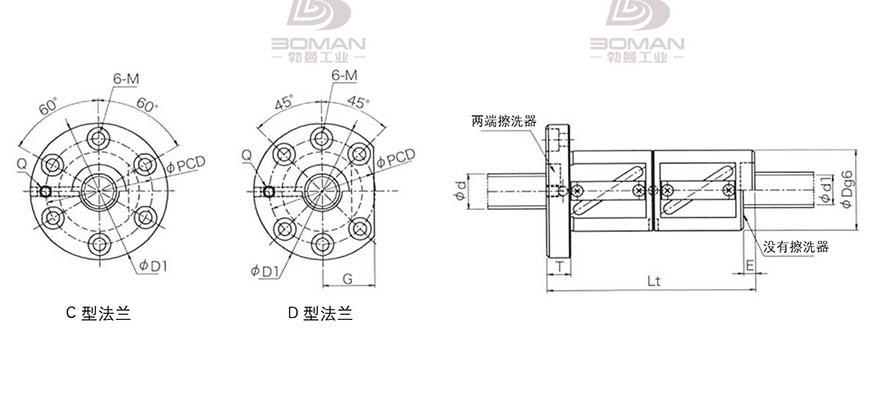 KURODA GR3204DD-DAPR 日本黑田精工丝杠钢珠安装方法