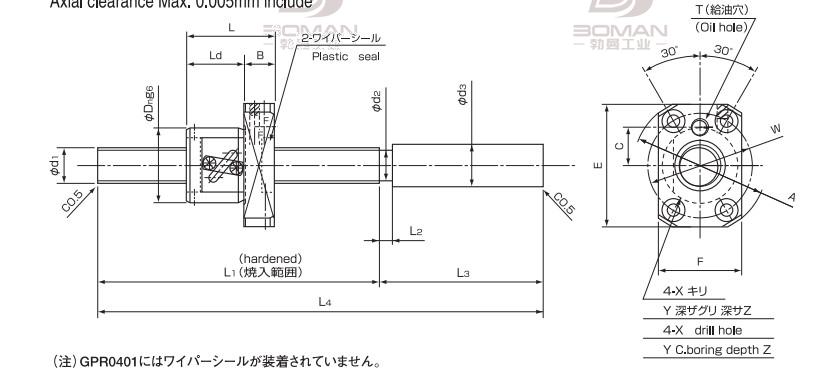 ISSOKU GPR1002RC3T-320 issoku研磨滚珠丝杆