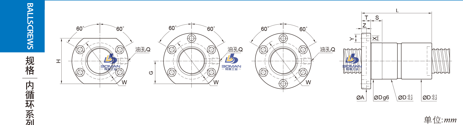FDIC3208-3