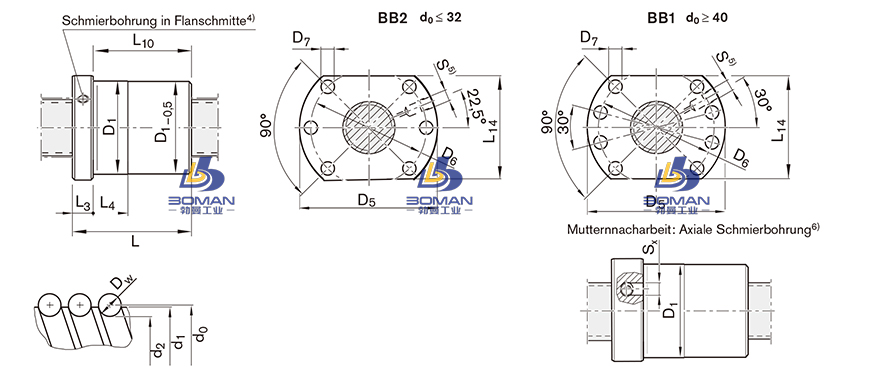 R1502 280 63(FEM-E-B 25x25Rx3,5-3)