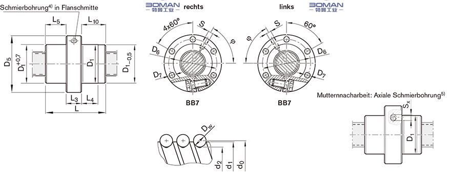 REXROTH R1512 日本tsk丝杆